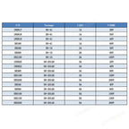 1N5817 1N5818 1N5819 SR160 SR240 SR260 SR2100 1N5820 1N5822 SR360 SR3100 SR3200 SR540 SR560 SR5100 SR5150 SR5200 Schottky Diode