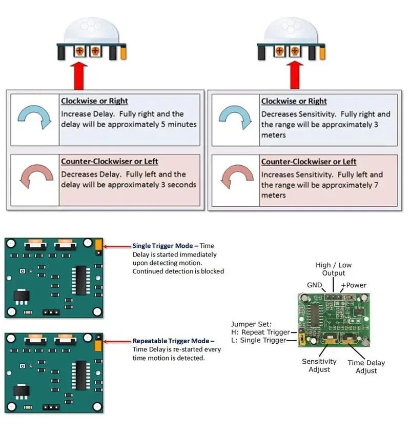 1-10pcs HC-SR501 Adjust IR Pyroelectric Infrared PIR Human Infrared Motion Sensor Detector Module for Arduino for Raspberry Pi