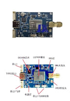 LG290P module GNSS full-band RTK high-precision development board LINUX surveying and mapping flight control