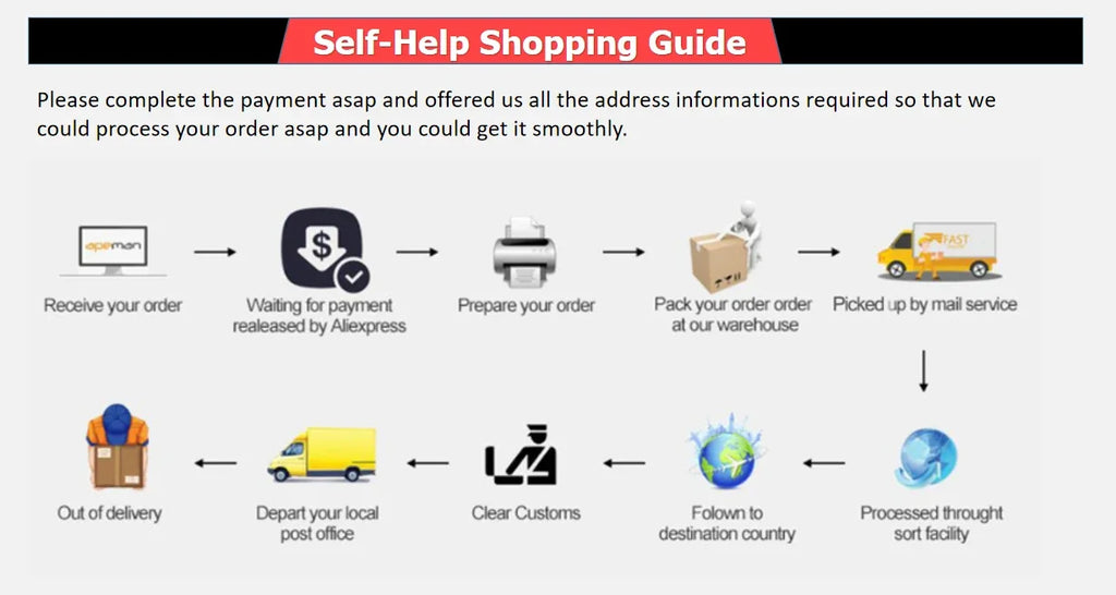9661682980 for CITROEN C4 C5 SIEMENS VDO BSM-L11-00