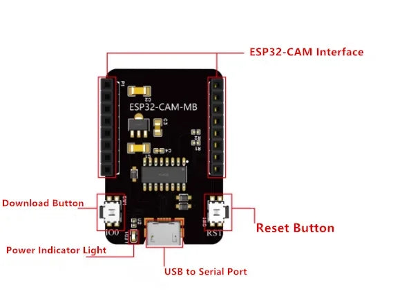 1/2pcs ESP32 CAM Development Board Micro USB Serial To WiFi ESP32-CAM Single Download Board