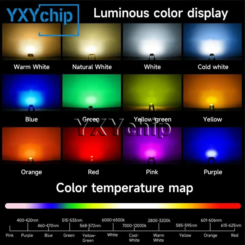 1 Reel 0402 0603 0805 1206 3528 5050 5730 3020 3014 4014 SMD LED Red Yellow Green White Blue Orange Light Emitting Diode