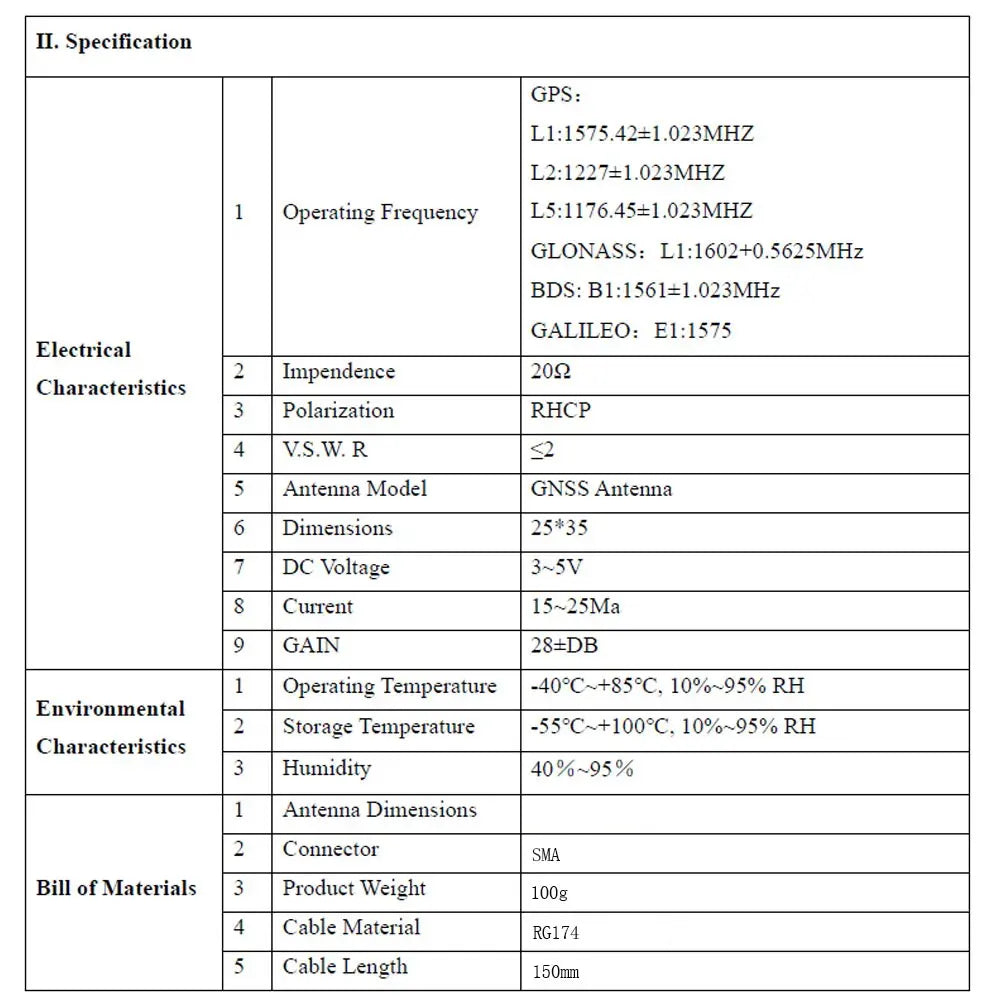 GNSS Antenna GPS BDS GALILEO GLONASS L1 L2 L5 Band NEO-M8N LNA GAIN 28dbi Gain External Antenna SMA Connector