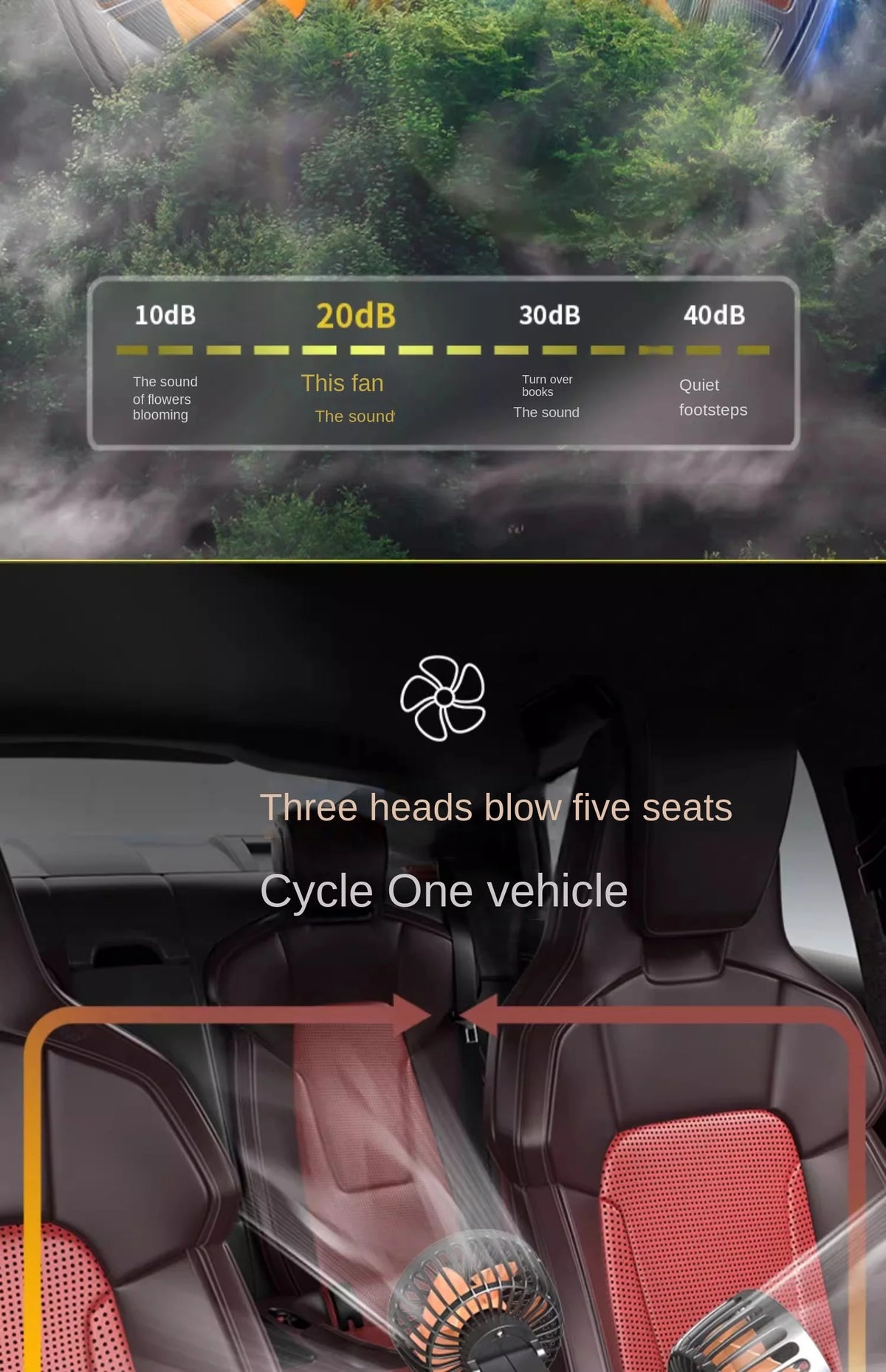 Car Fan 5V 12V 24V Car Cooling Fan 360° Adjustable Dual Head Air Fan USB 2Speeds Automotive Electric Fan For Dashboard RV Truck
