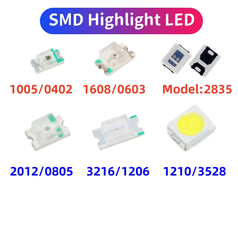 3000pcs SMD 0402 0603 0805 1206 Red Blue White Green Orange Pink High Quality Clear Light Emitting LED Chip Surface Mount Diode