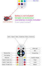 Tuya Wifi Pixel Controller for WS2811 WS2812B Addressable LED Strip Dream Color Light Wi-Fi Smart Dimmer Alexa Google Assistant