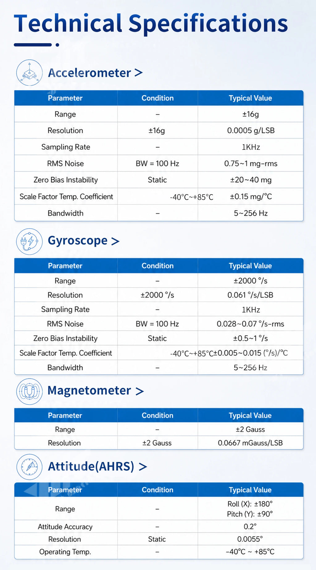 WitMotion WT9011DCL Bluetooth 5.0 Accelerometer Gyroscope Angle Sensor Electronic Compass Magnetometer Inclinometer