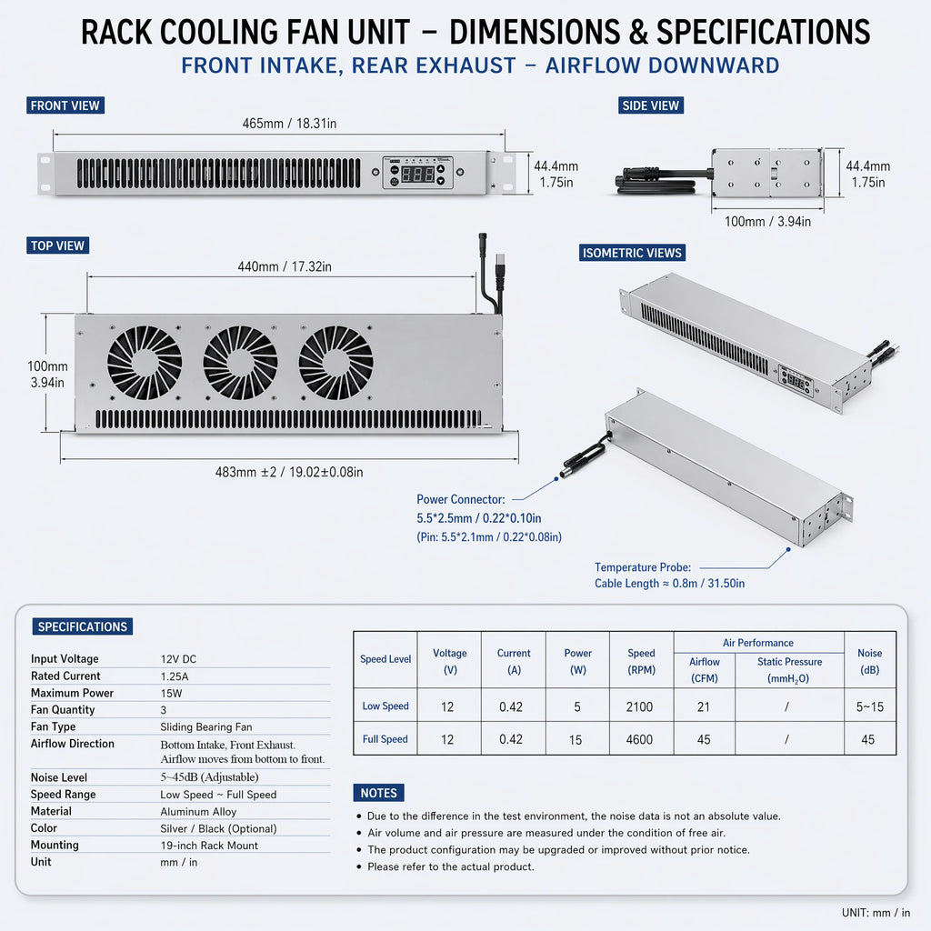US 19" Rack Cabinet Cooling Fan Module1U/2U Horizontal/Vertical Mount Temperature Control Server Chassis Fan Black/Silver