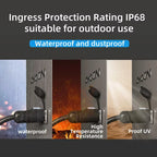 ZHQCN LP20 Waterproof IP68 Fireproof Convenient And Quick 2/3/4/5Pin Plug And Socket Aviation Connector Square Panel Mount