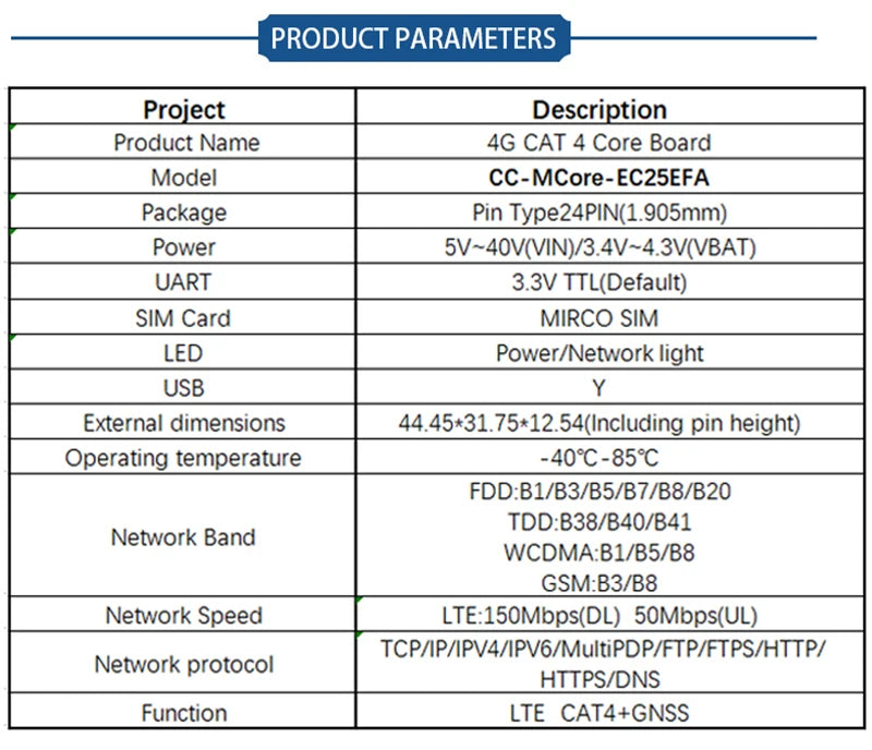 Quectel EC25EFA 4G CAT 4 GNSS Module Double-row Needle Core Board Development Board EC25JFA EC25AUFA Breakout Kit with Antenna