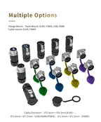 LP24 Waterproof RJ45 Connector IP68 Industrial Ethernet LAN Cable Connector Outdoor Modular Jack Network Connector