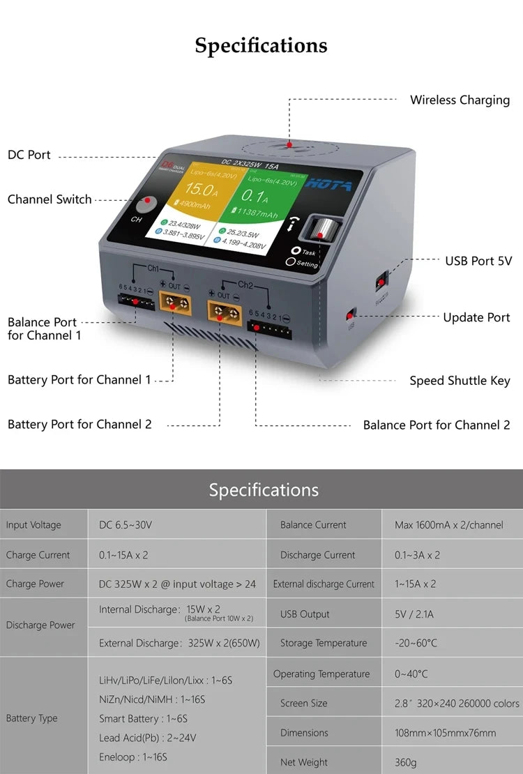 HOTA D6 DC650W 15A Dual Smart Charger Maximum current 1600mA Built-in Micro USB for 1-6S Lipo LiHV/NiZn/Nicd/NiMH Battery