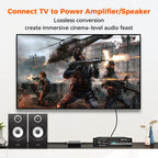 Analog to Digital Audio converter ADC 3.5mm Aux+L/R RCA to Toslink/coaxial Digital Audio converter Stereo Audio to Digital Audio