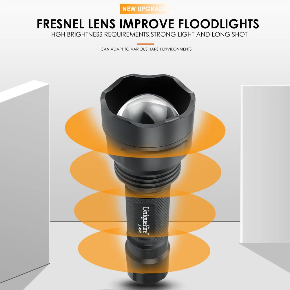 UniqueFire 1505 IR 850NM 940NM Mini LED Flashlight Upgraded Version Rechargeable Lamp Torch,Scope Mount,Charger,Remote Pressure