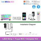 1-25M RGB Addressable COB LED Strip Light 24V WS2811 Pixel LED Strip Tuya WiFi RGBIC LED Ribbon Light Kit For TV Room decoration