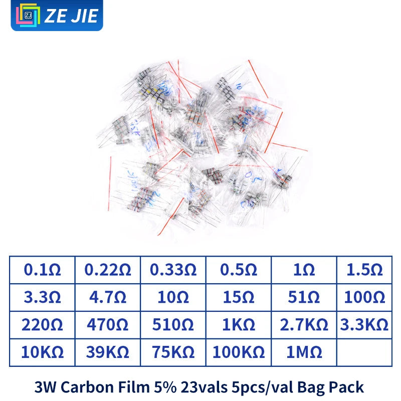1/4W Metal Film Resistor Assortment Kit, 1/2W 1W 2W 3W 5W Through Hole Electronic Components Pack, 30/41/130 Kinds 1% Tolerance
