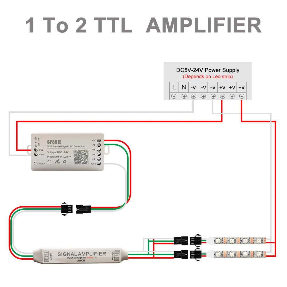 LED Strip Mini TTL Signal Amplifier Repeater 1 TO 2/4/8 For WS2812B WS2811 SK6812 3Pin RGB Addressable Pixel Light Module 5-24V