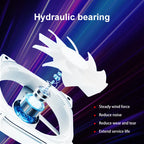 This ARGB Cooling Fan Kit Includes Five 120mm Cooling Fans and a PWM ARGB 2-in-1 Hub, Suitable for Computer Cases (Forward Fan)