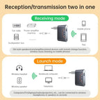 Wireless Bluetooth 5.4 Audio Receiver Transmitter 3.5mm AUX Jack Adapter TF Card Playback Hands Free for Car Radio TV Earphones