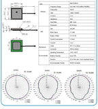 28dBi Ceramic Internal Patch Active GPS GLONASS Dual Antenna