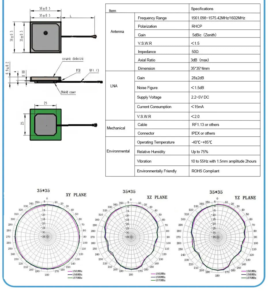 28dBi Ceramic Internal Patch Active GPS GLONASS Dual Antenna
