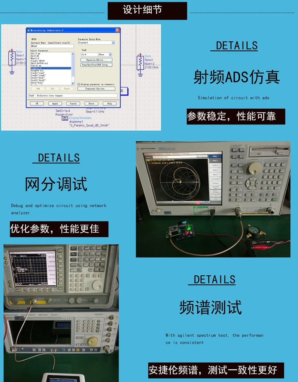 SX1280 module SX1281 flight control model aircraft remote control module positioning LoRa spread spectrum