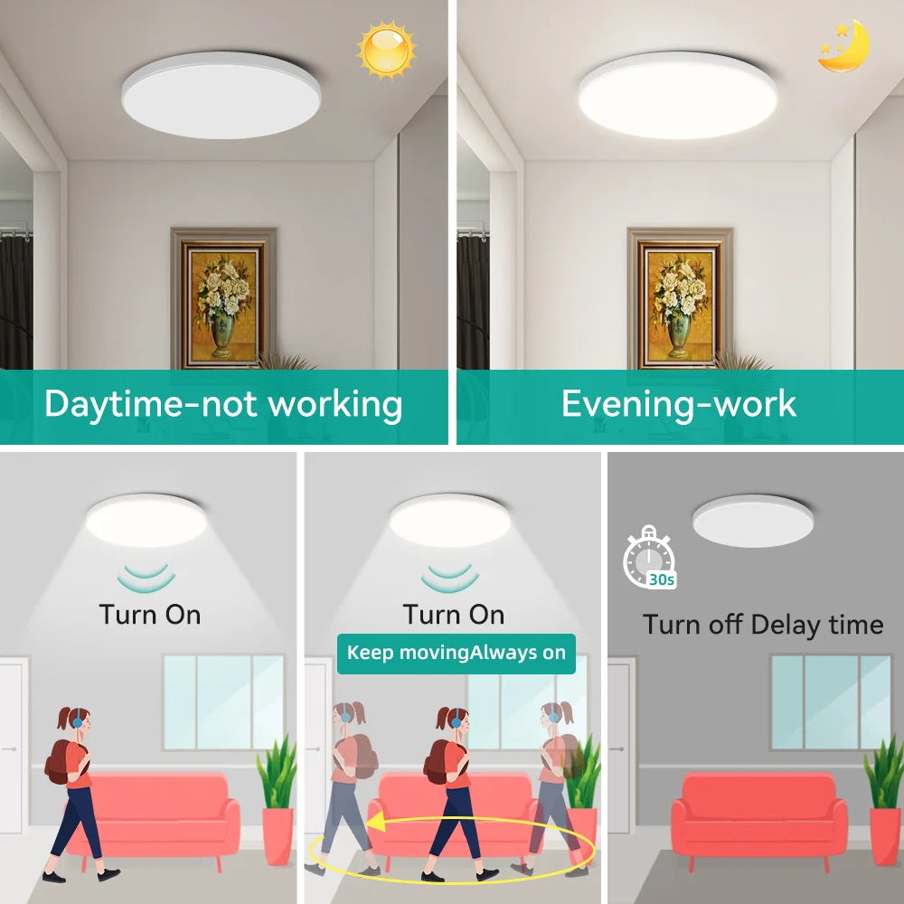 LED Radar Sensor Light Waterproof Ip44 220V Ceiling Lamp for Living Room Bathroom Corridor Decor Led Panel Light Motion Sensor