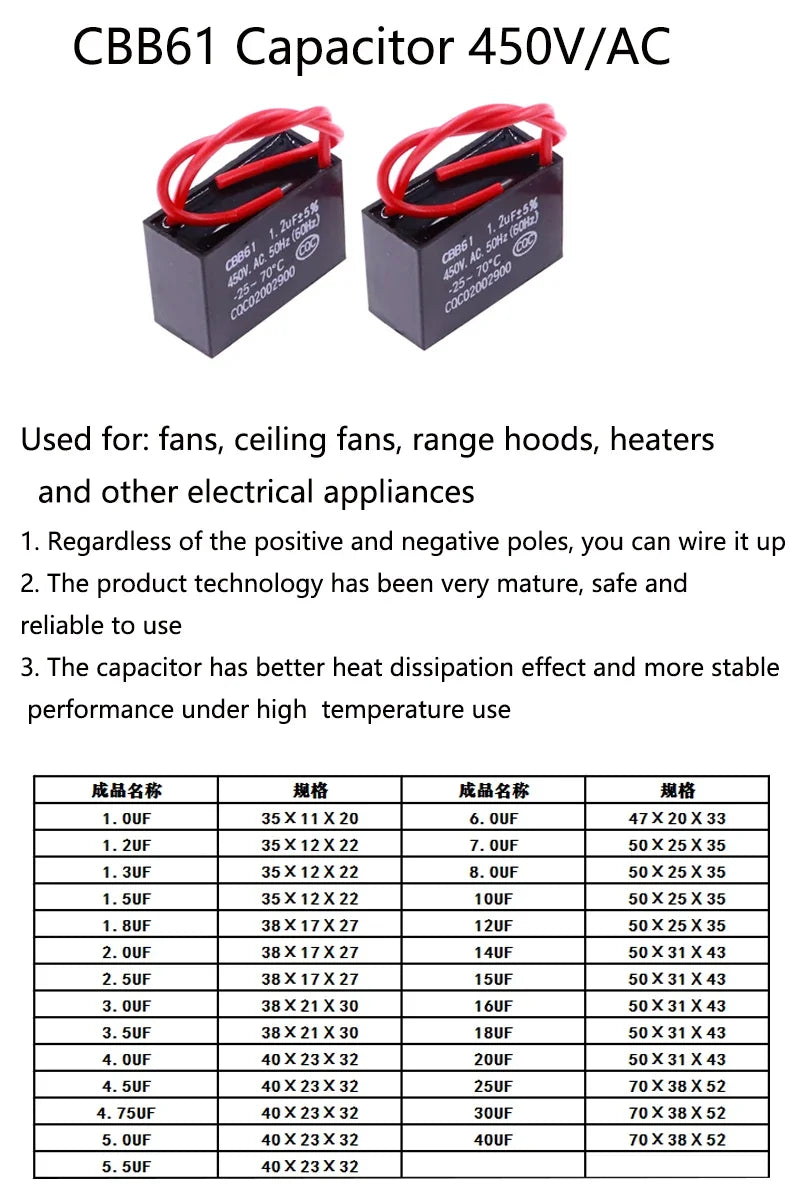 CBB61 Capacitor 450vac Fan Starting Capacitor 450V Fan Capacitors 1UF/1.2UF/1.5UF/2UF/2.5UF/3UF/4UF/5UF/6UF/10UF