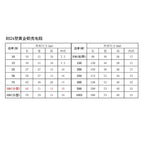 RX24 25W 0.68 0.75 0.8 1 1.2 1.5 1.8 2 2.2 2.5 2.7 3 3.3 3.6 3.9 4 4.7 5 5.6 6 6.8 7.5 8.2 10 12 15 18 20 22 24 27 30 R Ohm