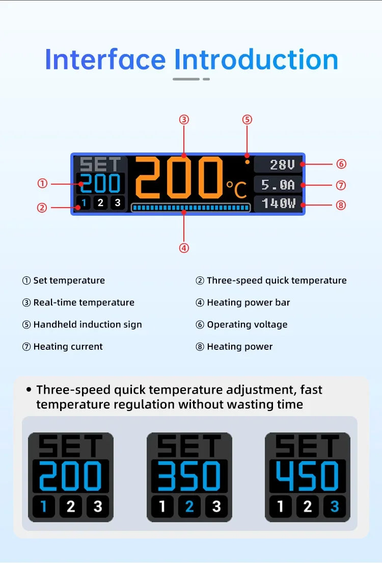 ALIENTEK T90 Soldering Iron PD3.1 140W Adjustable Temperature 80-450℃ Precision Welding Solder Kit T245 T210 Welding Tool
