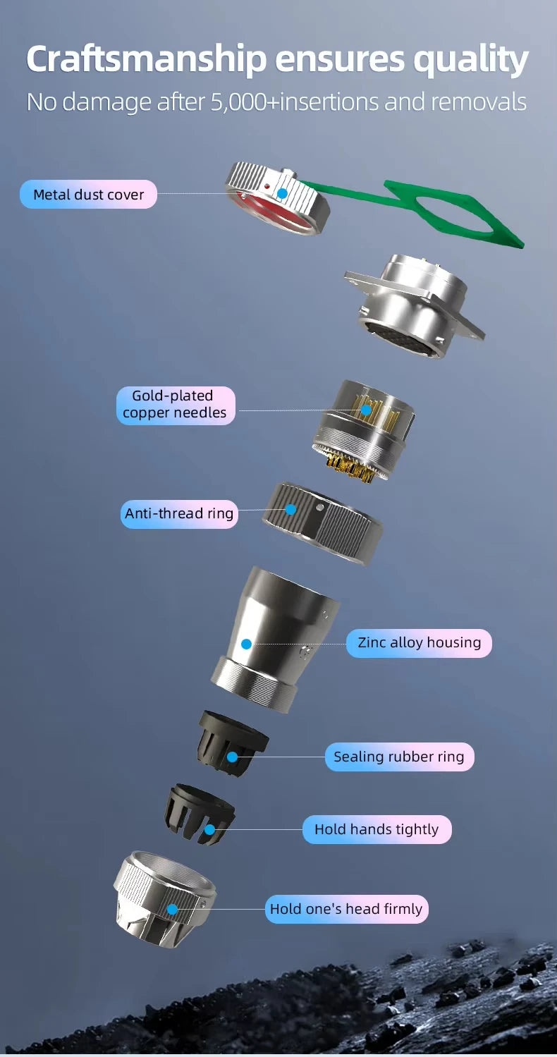 ZHQCN WY/HY28 TE+Z M28 Male And Female Docking Aviator Aviation Plug Socket Connectors 2 Pin For Machines And Equipment