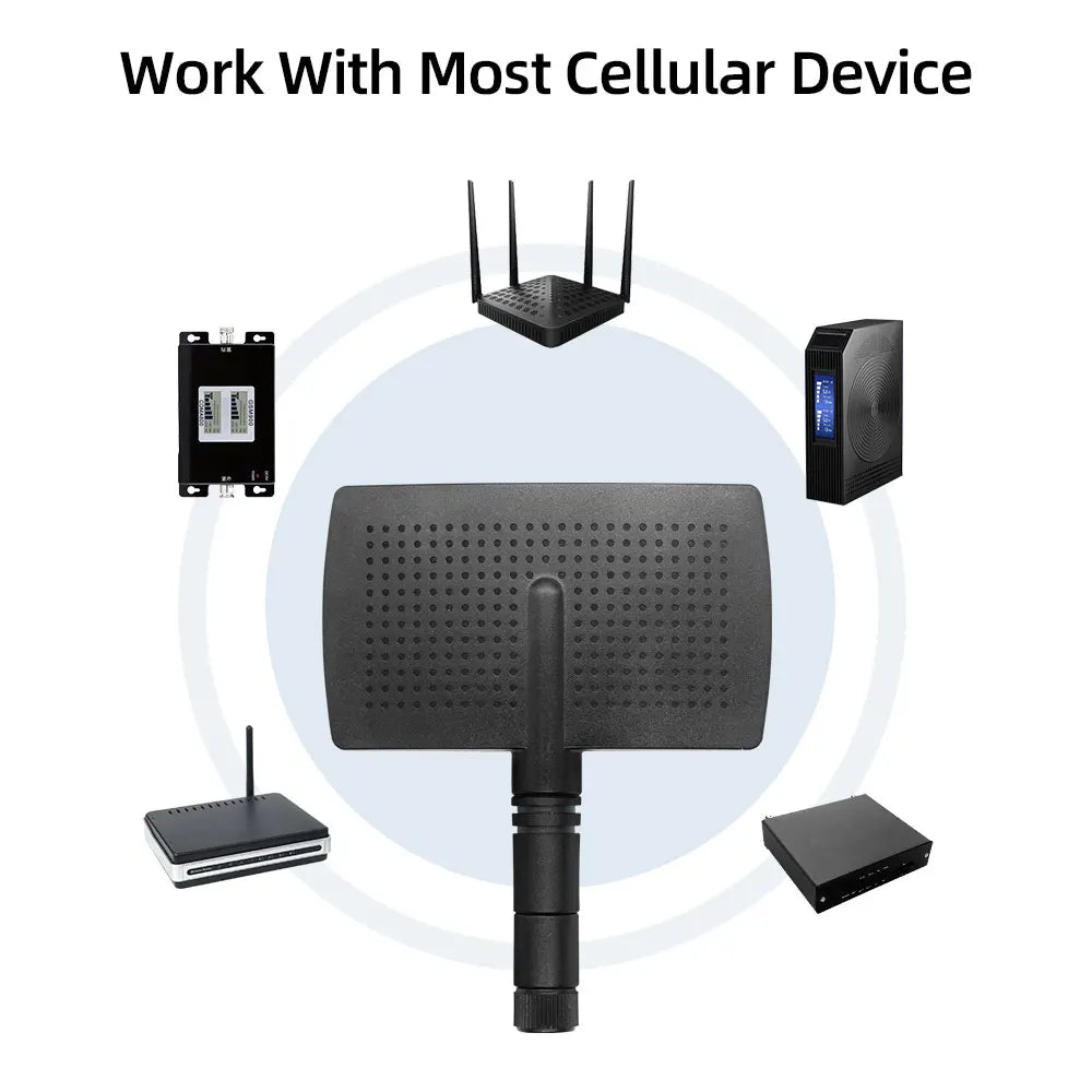 High Gain 8dBi 2.4GHz Wifi Bluetooth Wlan Wireless MIMO Antenna External Router Aerial Directional Signal Booster Enhancer