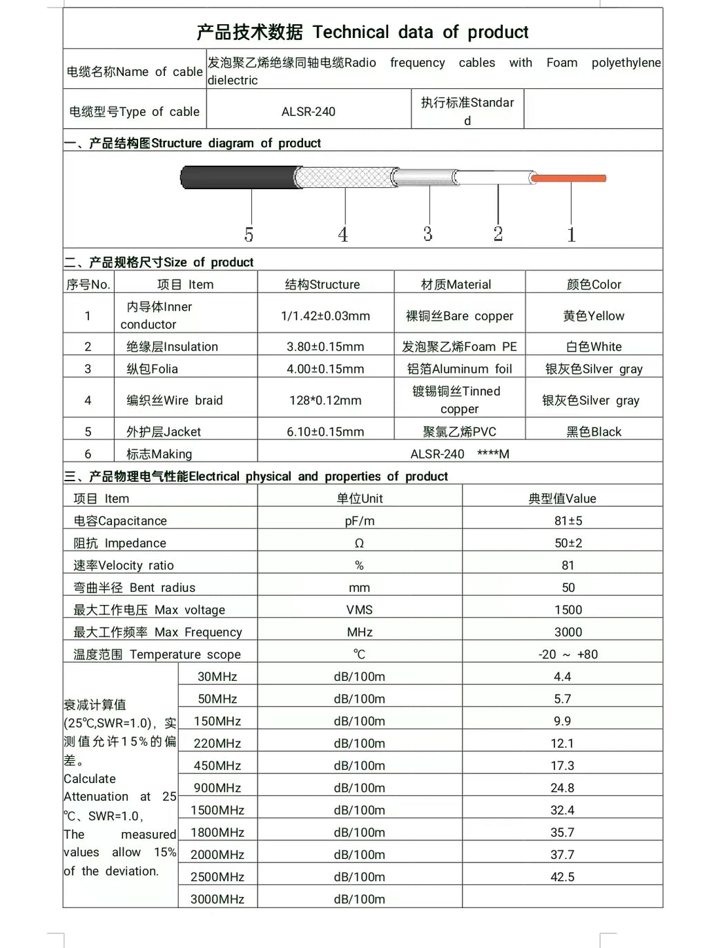 LMR240 Cable SMA To N Type Female Head with Waterproof Ring Antenna Extension Adapter Cable Outdoor Coaxial Radio Frequency RF