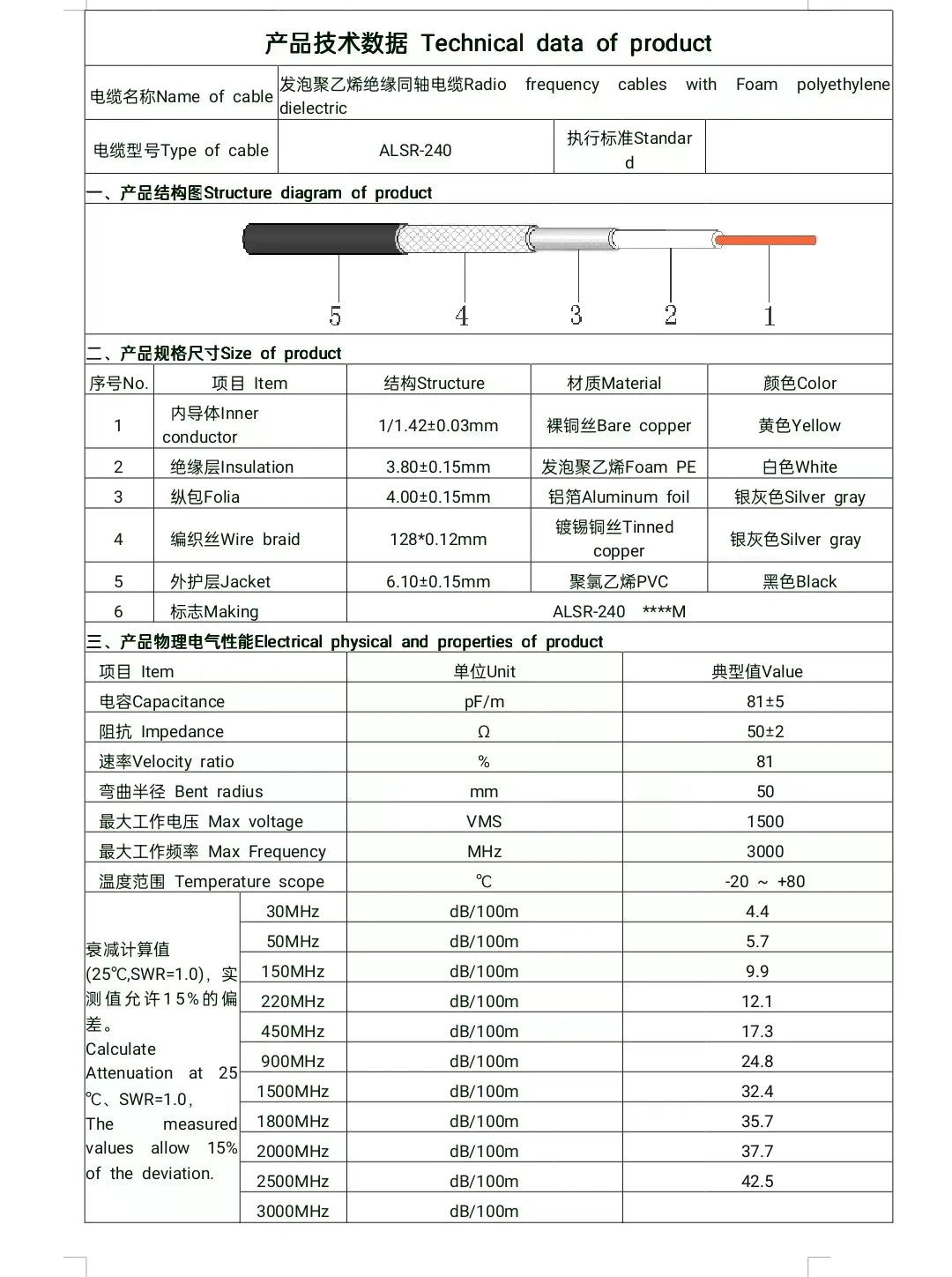 LMR240 Cable SMA To N Type Female Head with Waterproof Ring Antenna Extension Adapter Cable Outdoor Coaxial Radio Frequency RF