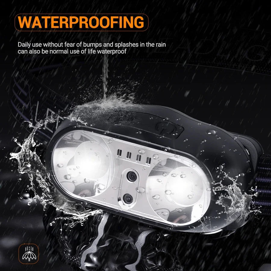 Mini Rechargeable Sensor Headlamp with Powerful COB LED USB Head Flashlight for Fishing Camping - Front Lantern Torch Headlights