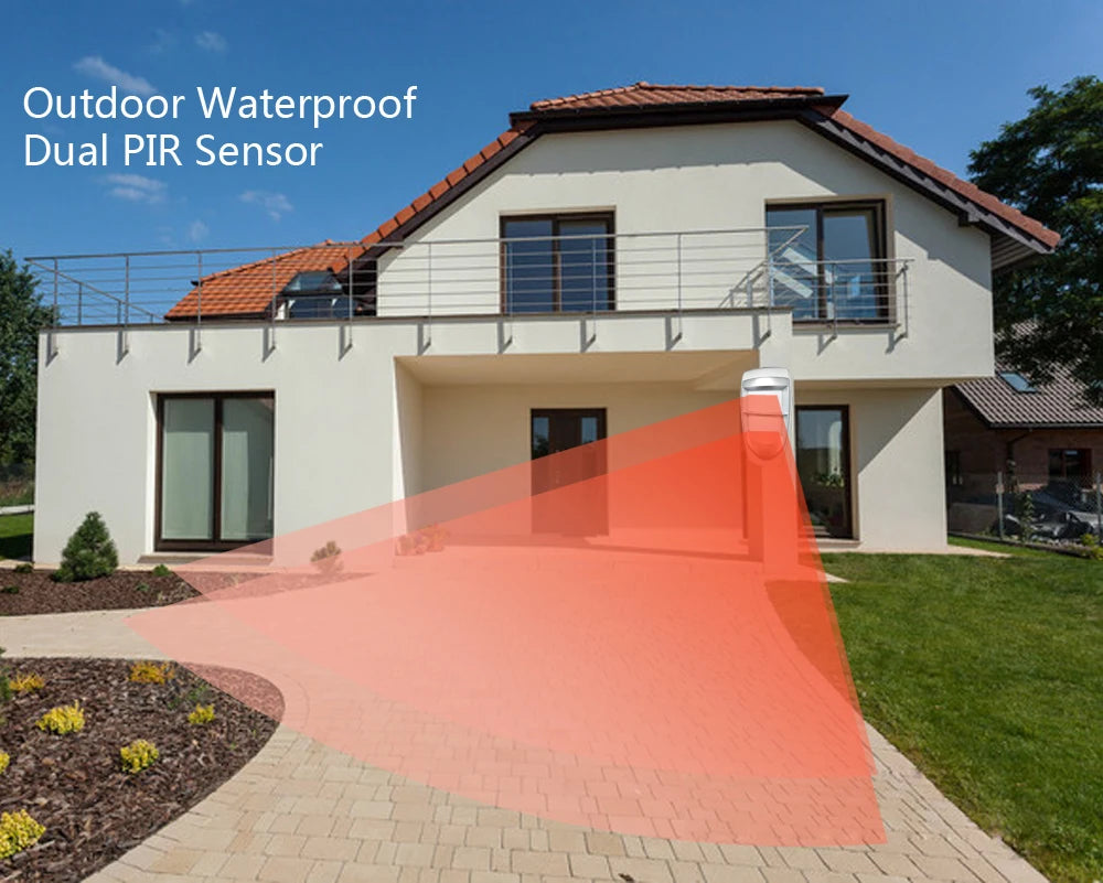 1Pcs Outdoor IP45 Waterproof 12Vdc Wire Infrared Detector Home Security DG85 Dual Motion Sensor Pet Friendly NC Relay Signal