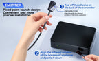 Infrared Repeater Extender Kit, Hidden IR Remote Extender Set, Suitable for Remote Control Extender Kit of Infrared Devices-LD