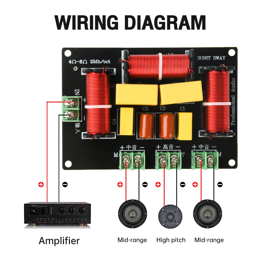3-Way 200W 5500Hz / 5300Hz 3 Unit Home Theater High Power Audio Crossover Filters Professional Speaker Frequency Divider