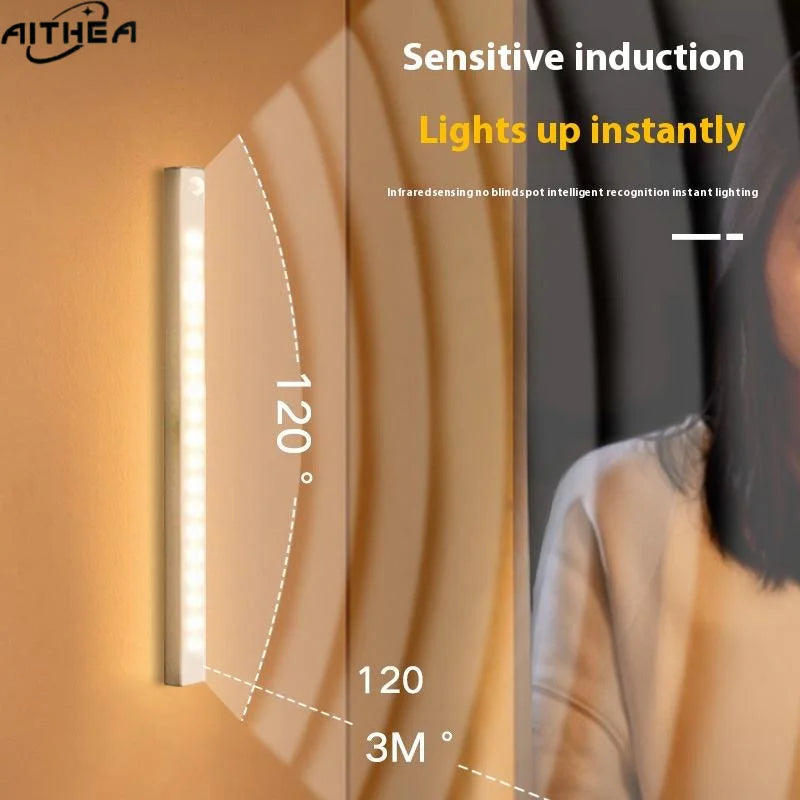 AITHEA Motion Sensor LED Cabinet Light USB Rechargeable Wireless Strip Lamp for Closet Wardrobe Kitchen Staircase Bedroom