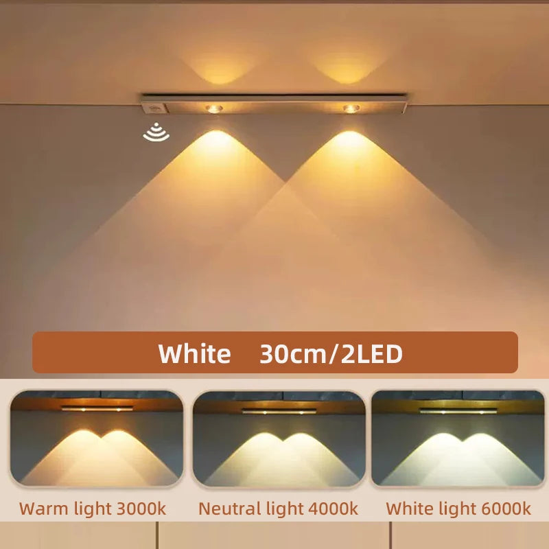 Night Light USB Motion Sensor Wireless Ultra Thin LED Wine cooler Light For Kitchen Cabinet Bedroom Wardrobe Cabinet Lighting