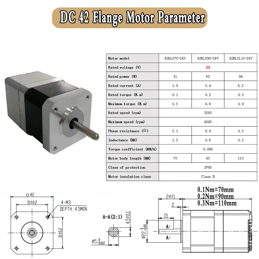 24V 48V DC Servo Motor All-in-one Integrated In Drive Low Voltage 42/57/86mm Motor 3000RPM 17Bit Absolute Encoder With RS485