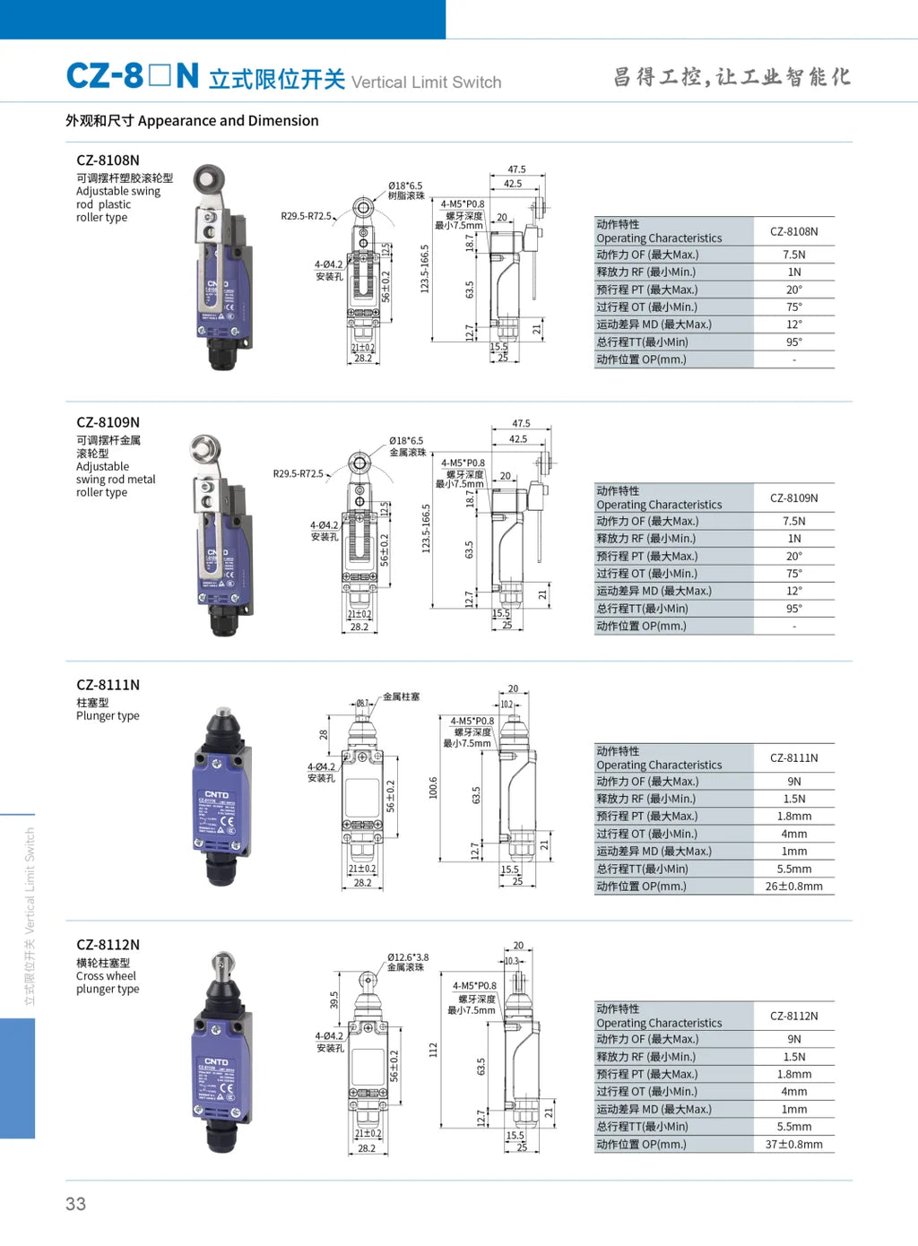 2PCS CNTD CZ-8N Limit Switch Replacement Spare Waterproof IP65 10A 250VAC for CNC Machine Quick Install NC NO Easy Wiring