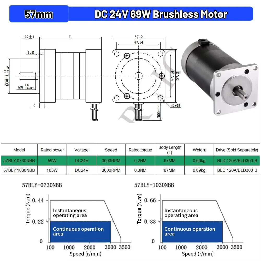 Nema23 57mm Brushless BLDC Motor 65W 69W 130W 188W DC 24V AC 220V 8mm Shaft Hall Sensor Motor 3000RPM 0.6Nm For CNC