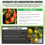 Digital CO2 Carbon Dioxide Monitor Controller Sensor W/ Relay Function NDIR Sensing Probe For Greenhouse Mushroom Farm