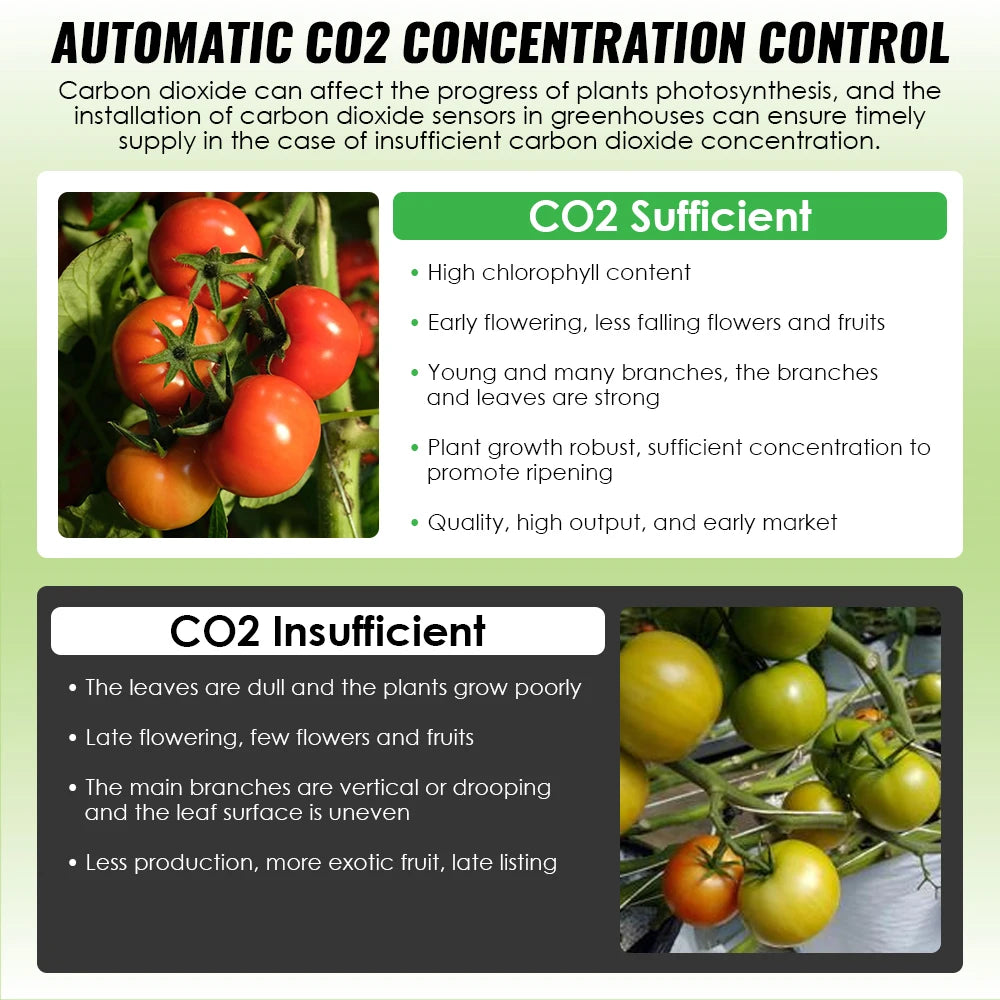 Digital CO2 Carbon Dioxide Monitor Controller Sensor W/ Relay Function NDIR Sensing Probe For Greenhouse Mushroom Farm