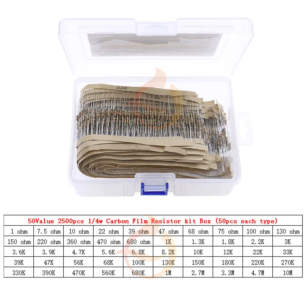 1/8W 1/4W 1/2W 1W 2W 3W 5W  5% 0 Ohm-10m ohm Carbon Film Resistor Assorted Kit With box 1K 2K 5.1K 10K 47K 100K 220K 470K 3M 10M