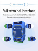CAN to RS485/RS232/RS422 CAN to Serial Protocol Converter ECAN-401S Build in Watchdog DC 8～28V Wide Baud Rate Range CDSENT