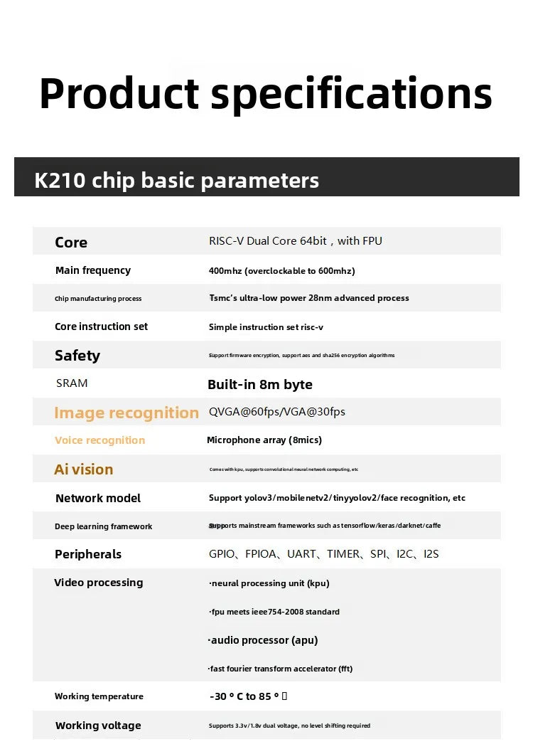 CAN Bus Transceiver Board TJA1050 High Speed Communication Unit For Arduino STM32 Microcontroller