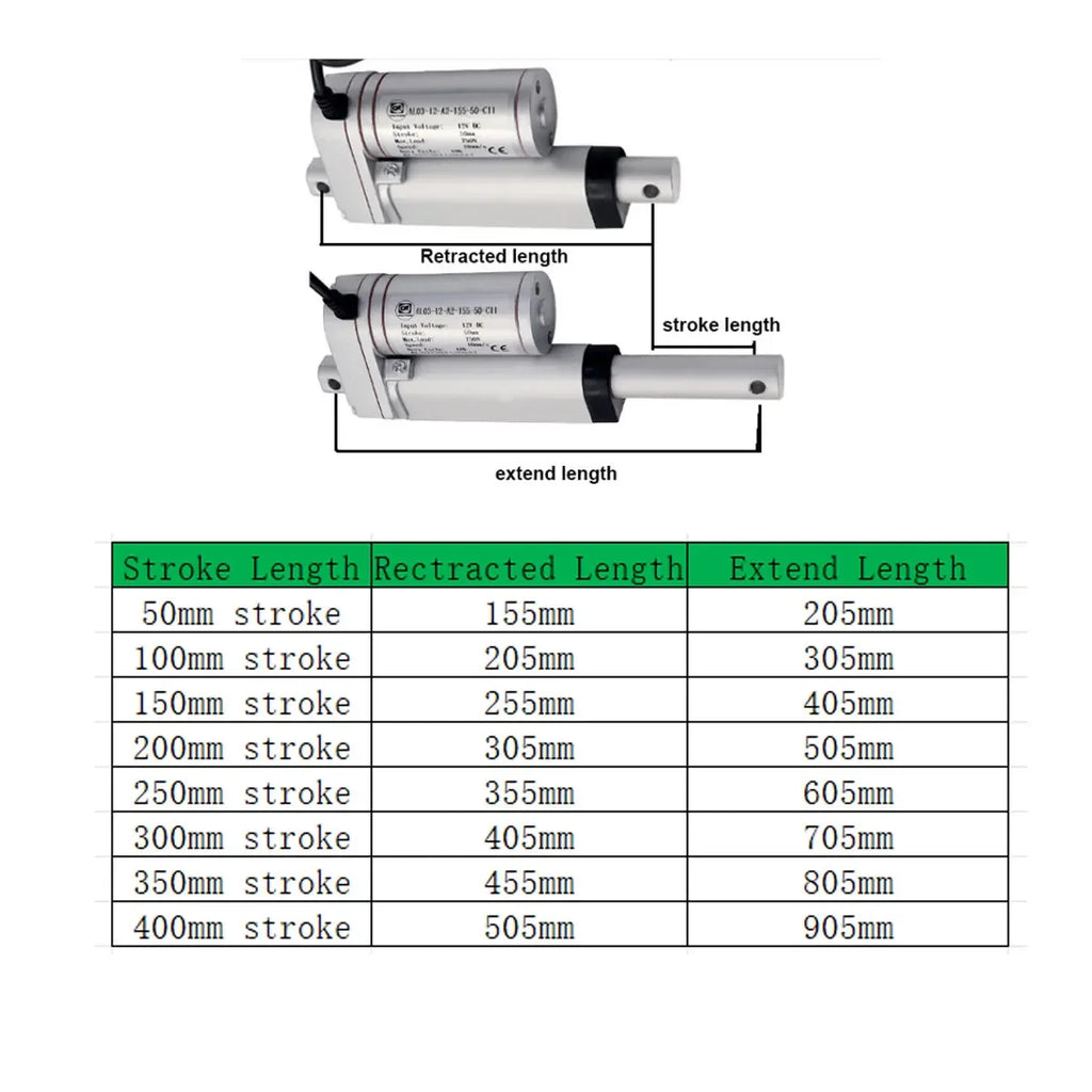 12V Linear Actuator WIth Remote Control 1000N 14mm/s Speed Metal Gear DC Electric Drive Linear Motor 50mm 100mm 150mm Stroke
