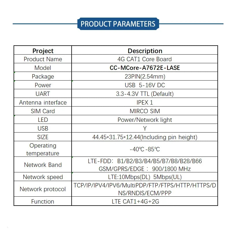 1Pcs SIM7670 SIM7672 A7670 A7672 A7676 SIM7070 SIM7000 Series LTE 4G Core Board CAT1+BT+GNSS(Optional) With kits